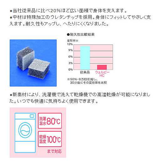 代引き不可 アルファプラ ウェルピーHC ブーメラン小 PC-HC-B2 タイカ 褥瘡予防 床ずれ予防クッション 体位変換クッション介護用｜au  PAY マーケット