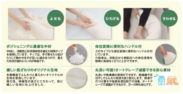 ナーセントEXユー Lサイズ アイ・ソネックス (体位変換 ポジショニングクッション 介護) 介護用品