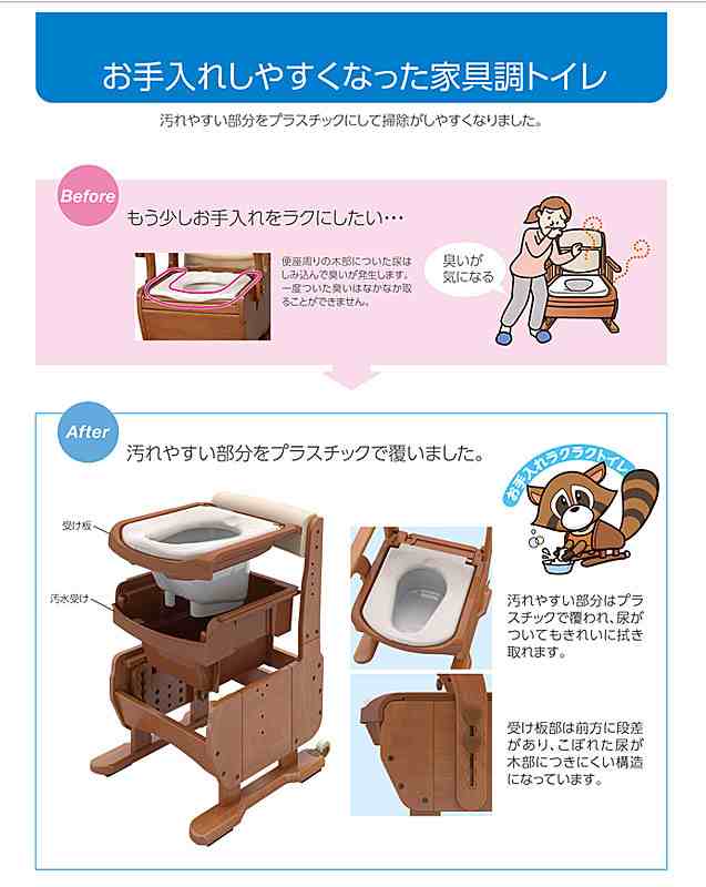 便座タイプソフト便座タイプ【新品未使用】安寿 家具調トイレセレクトR