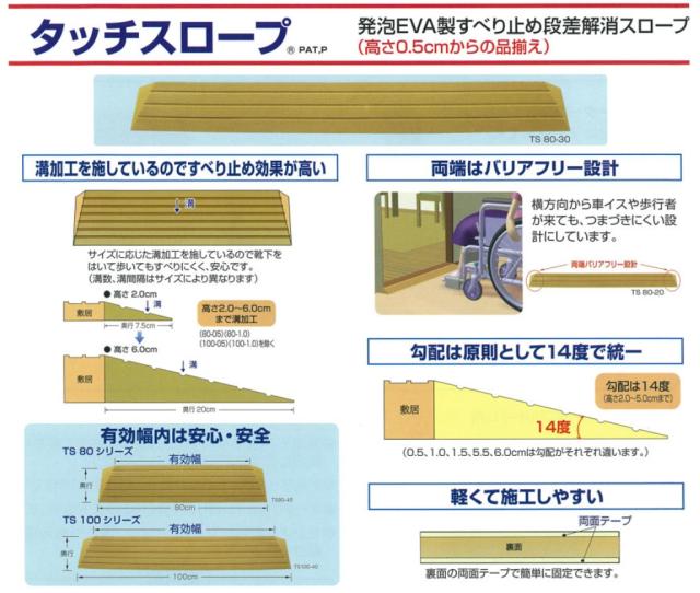 段差解消スロープ タッチスロープ Ts80 50 幅80cm 高さ5cm シンエイテクノ 転倒防止 段差スロープ 段差プレート 5cm 介護用品の通販はau Pay マーケット 介護用品専門店 まごころショップ