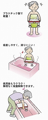 アロン化成 安寿 高さ調節付浴槽台Ｒ ソフトクッション お風呂用踏台 浴槽内いす 介護 用 踏み台 入浴用品 介護用品_1