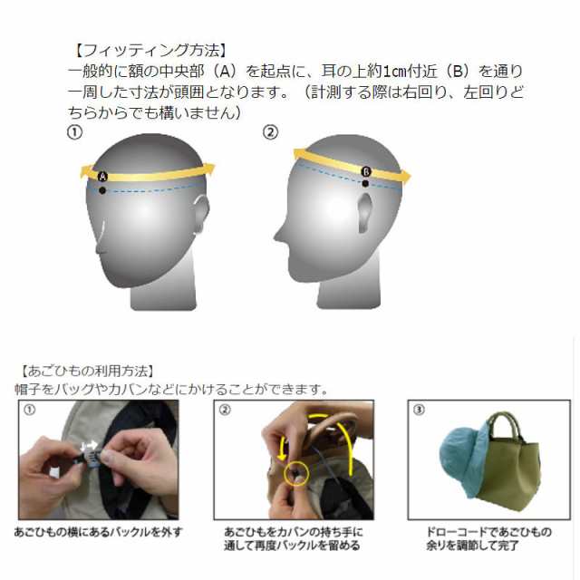 代引き不可 おでかけヘッドガード（撥水タイプ）KM-1000T キヨタ (保護帽 帽子 介護 衝撃吸収 転倒 撥水）介護用品｜au PAY マーケット