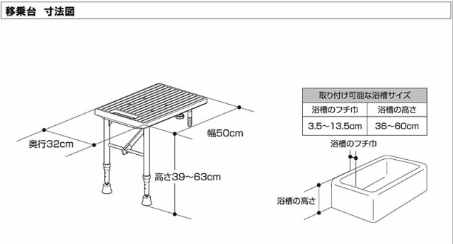 移乗台 N-500 VAL13001 パナソニック エイジフリー 入浴用 軽量タイプ バスボード 介護用品