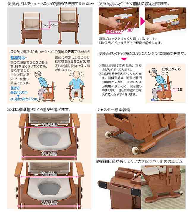 アロン化成 安寿 家具調トイレ セレクトR はねあげ 533-868 標準・快適 