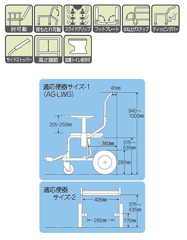 代引き不可) シャワーキャリーAG 後輪12インチタイプ 樹脂ダブルロック ...
