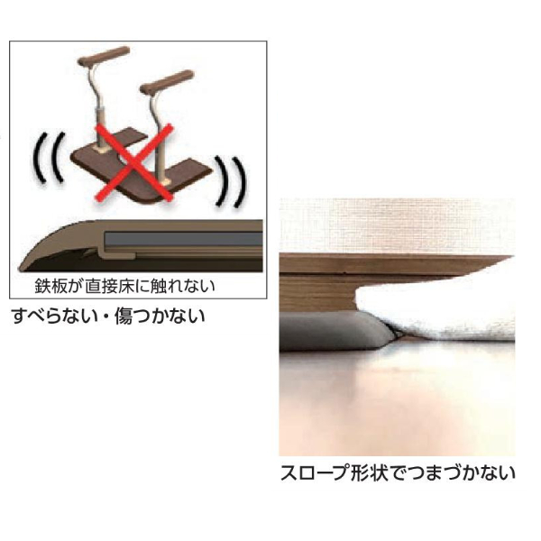 【パナソニック】 トイレ手すり 置き型 介護用品 トイレ用手すり スムーディ 両手すり XPN-L80832 立ち上がり補助器具 工事不要 洋式トイレ用 介護用品