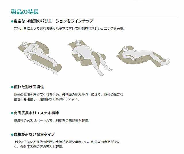 ファルマウェスト アンデュストリー】 ポーズインフォーム ハーフ