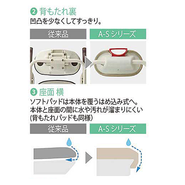 シャワーチェア 介護用風呂椅子 アロン化成 安寿 折りたたみシャワーベンチ A-S 536-040 536-041 536-042 536-043 アロン化成 介護 介護用品_4
