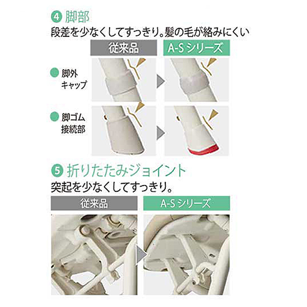 シャワーチェア 介護用風呂椅子 アロン化成 安寿 折りたたみシャワーベンチ A-S 536-040 536-041 536-042 536-043 アロン化成 介護 介護用品_5