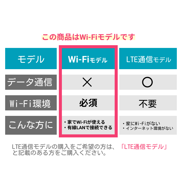 【Wi-Fi通信モデル】LASHIC-call 初期費用のみ 本体送料無料 見守り AI 介護 インフィック 独居 スマホ 介護用品 (代引き不可)_2