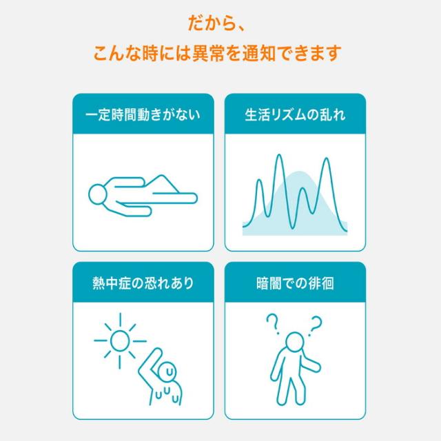 【Wi-Fi通信モデル】見守りセンサー LASHIC-room 初期費用のみ 見守り 介護 インフィック 高齢者 一人暮らし ひとり暮らし スマホ 介護用品 連動 (代引き不可)_7