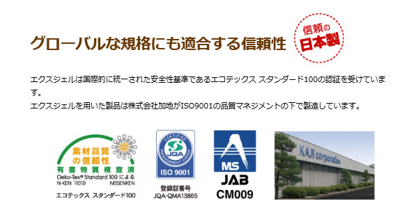 (施設様・法人様送り限定)(代引き不可 受注生産) ベッド用減圧マット 小 CAK-10 加地 (褥瘡 床ずれ) 介護用品_3