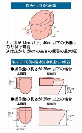安寿 洋式トイレ用フレーム S-はねあげR-2 533-087 木製ひじ掛け アロン化成 トイレ用手すり 介護用品_1