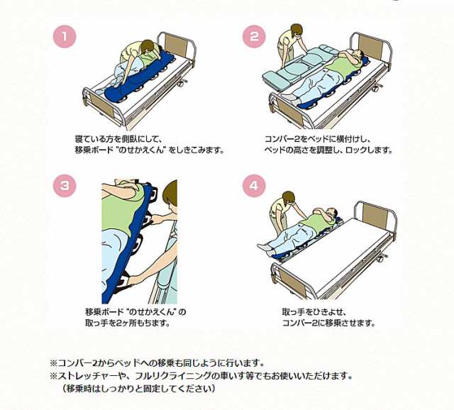 代引き不可 移乗ボード のせかえくん TB-502 M タカノ移動 移乗シート 介護 滑りやすく 移動 介護用品｜au PAY マーケット