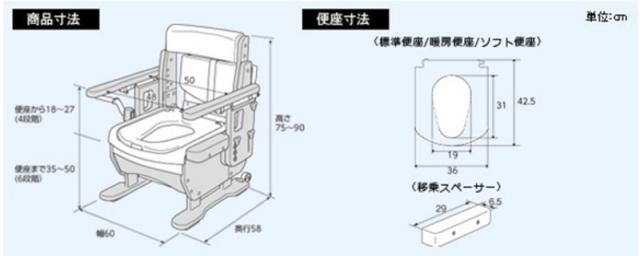 ☆新品☆介護用ポータブルトイレ安寿家具調 はねあげワイド ワイド快適