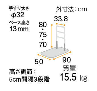 たちあっぷ CKA-02 矢崎化工 (立ち上がり手すり 立ち上がり補助手すり ...
