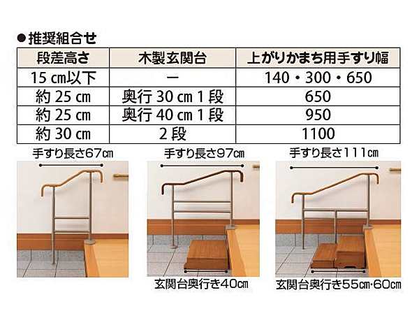 代引き不可) アロン化成 安寿 上がりかまち用手すり KM-650F 平板