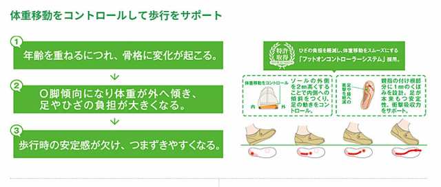 介護シューズ メンズ おしゃれ 快歩主義 M035 紳士用 アサヒシューズ (介護 靴 男性用 屋外用 スリッポン) 介護用品 父の日 敬老の日  プの通販はau PAY マーケット 介護用品専門店 まごころショップ au PAY マーケット－通販サイト