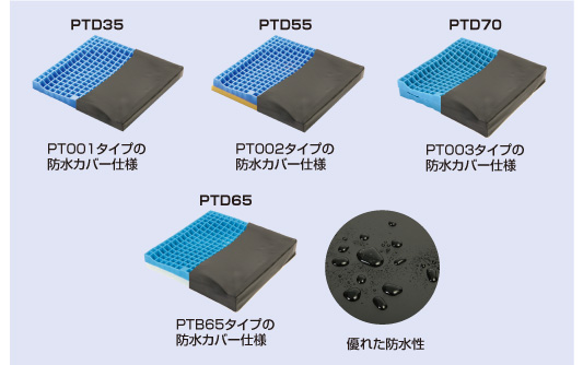 ピタ・シートクッション70 防水カバータイプ PTD70 増井（車いすクッション 車イス ピタシートクッション）介護用品_2