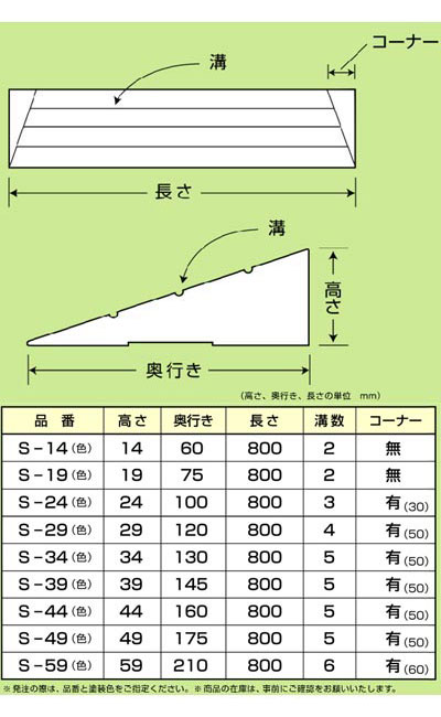 代引き不可 木製 滑りにくいスロープ 長さ80×奥行19×高さ5.4cm S-54 / バリアフリー静岡 介護用品_2