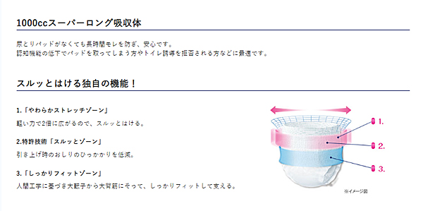 1ケース 14枚×4袋 介護用 オムツ 大人用紙おむつ パンツ型 Gライフリー 尿とりパッドなしでも長時間安心パンツ L　55655　14枚 ユニ・チャーム (介護 紙おむつ 紙パンツ) 介護用品_3