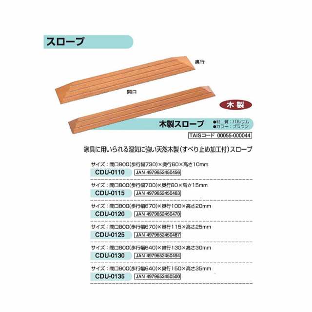 (代引き不可) 木製スロープ 幅80×奥行8×高さ1.5cm CDU-0115 矢崎化工 (段差解消スロープ 介護 用 スロープ) 介護用品｜au  PAY マーケット