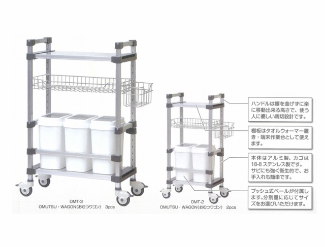 代引き不可 オムツ交換ワゴン OMT-3 シルバー シンドー 介護 施設 ワゴン キャスター 介護用品｜au PAY マーケット