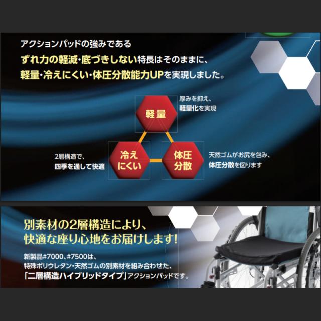 車椅子用アクションパッド ハイブリッドタイプ #7000 アクションジャパン 40幅 38幅 厚さ約2cm アクションジャパン 車椅子用クッション 車椅子 クッション 介護用品 介護用 車椅子用座布団 床ずれ防止_2