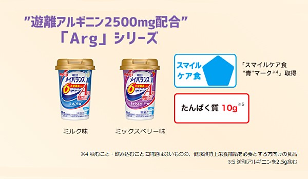 介護食品 ドリンク 飲料 水分補給 手軽 明治 メイバランスArgMini カップ ミルク味 1414919 125mL 介護食 健康食品 新容器  飲みやすい 栄の通販はau PAY マーケット - 介護用品専門店 まごころショップ