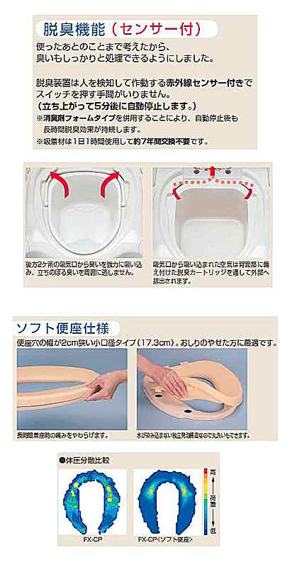 安寿 ポータブルトイレ FX-CPはねあげ “はねあげちびくまくん” 快適