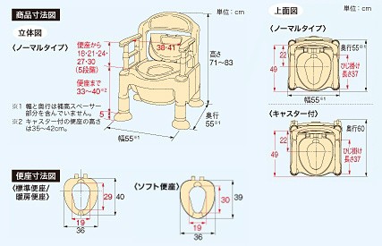 安寿 ポータブルトイレ FX-CP“ちびくまくん” ソフト便座 キャスター付 