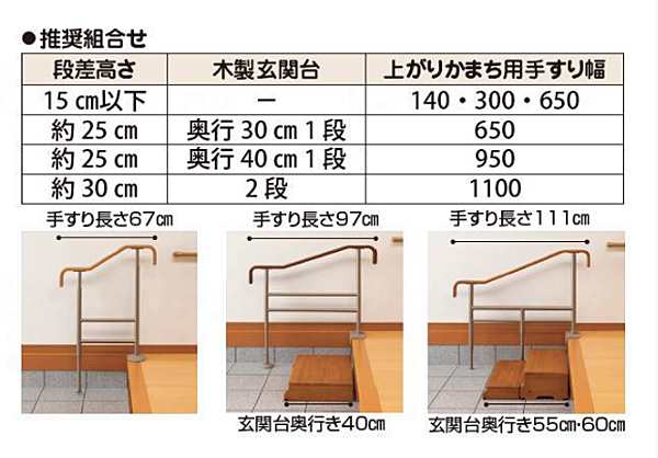 アロン化成 上がりかまち用手すり K-650F 531-006玄関用手すり 段差用手すり 平板タイプの固定板 介護用品｜au PAY マーケット