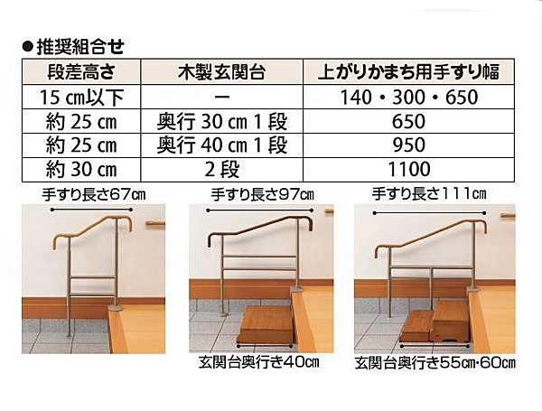 アロン化成 安寿 上がりかまち用手すり S-650F 531-016 平板タイプ (玄関用手すり 室内用段差手すり) 介護用品｜au PAY マーケット