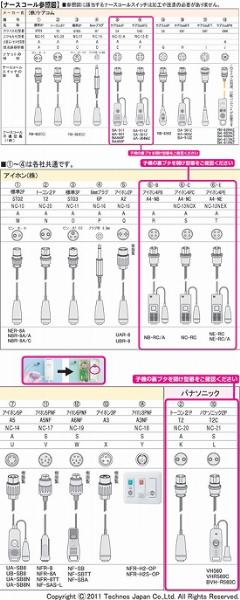 施設様送り限定代引き不可 テクノスジャパン コールマット・コードレス MSN1200R / HC-R コードレスタイプ 離床 センサー 介護用品_2