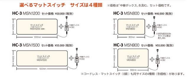 (施設様送り限定) (代引き不可) コールマット・徘徊コールIII HC-3 MS4-1200 テクノスジャパン (ナースコール 探知 離床センサー)  介護用｜au PAY マーケット