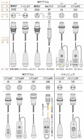 施設様送り限定) (代引き不可) コールマット・徘徊コールIII HC-3 MS4