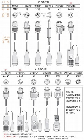 施設様送り限定) (代引き不可) コールマット・徘徊コールIII HC-3 MS4