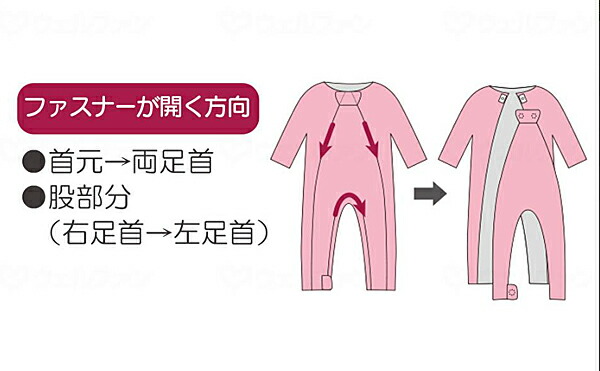 フドーねまきA スリーシーズン 107012 竹虎 ヒューマンケア事業部 (介護用寝巻き つなぎ服 パジャマ) 介護用品_1