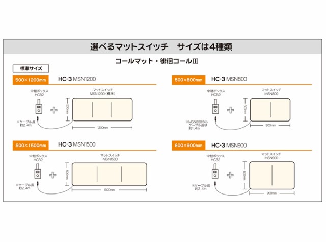 施設様送り限定) (代引き不可) コールマット・徘徊コールIII HC-3 MS4