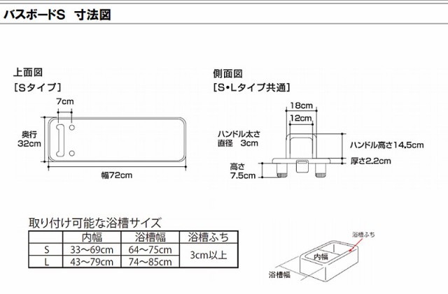 バスボード S VALSBDSOR 幅72cm パナソニックエイジフリー (入浴用品