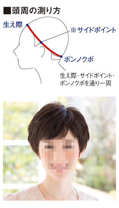 (代引き不可) 医療用ウイッグ フィットミー ナチュラルショート MW-601 フェザー 介護用品｜au PAY マーケット