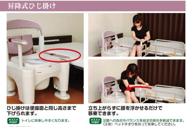 パナソニック樹脂製ポータブルトイレ座楽 ラフィーネ プラスチック便座