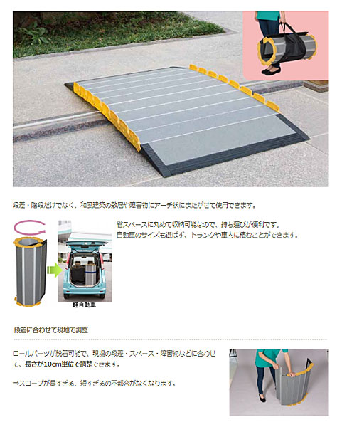 代引き不可 車いす用スロープ 段ない・ス ロールタイプ 630-150 長さ150cm シコク 介護用品_2