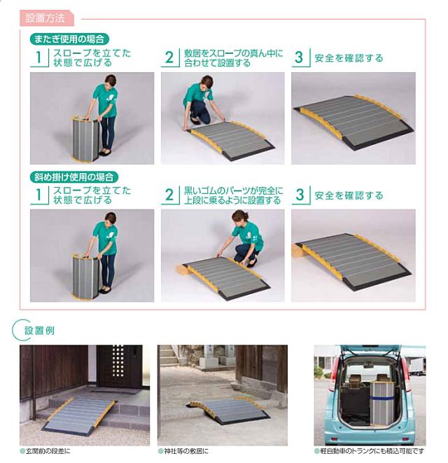 代引き不可 車いす用スロープ 段ない・ス ロールタイプ 630-150 長さ150cm シコク 介護用品_3
