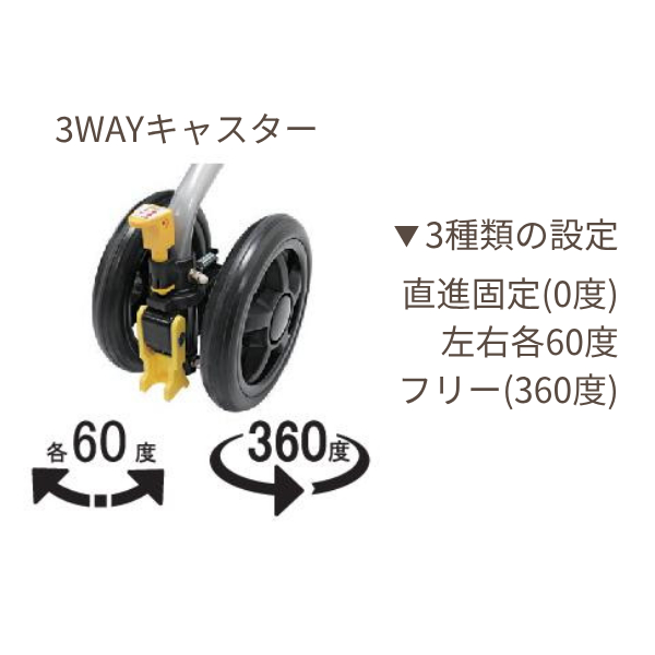 座れる シルバーカー 歩行車 おしゃれ 大容量 シンフォニーバスケット