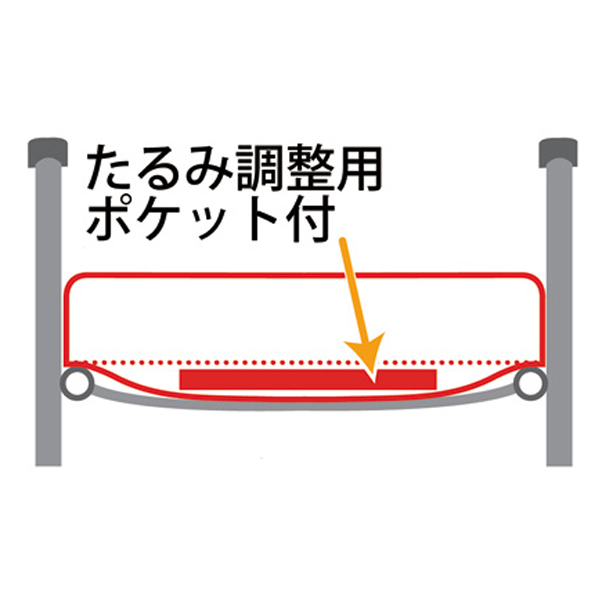 エルダークッション アイ・ソネックス 車いす クッション 車椅子 介護用品_2