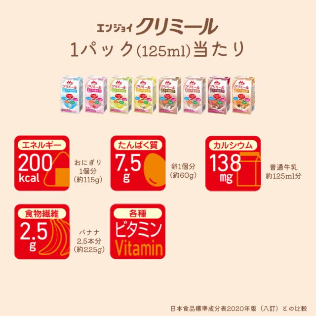 介護食 選べる 6種×各7本仕かける エンジョイクリミール  125mL 森永乳業クリニコ まとめ買い おテスト作業仕かける 栄養分付けたし 栄養分役立つこと食料雑貨類 乳酸菌 ドリンク 食料雑貨類 介護装具 高キロカロリー 清涼飲料水 ドリンク 栄養分かばい立て食料雑貨類 食欲不活化 介護食料雑貨類