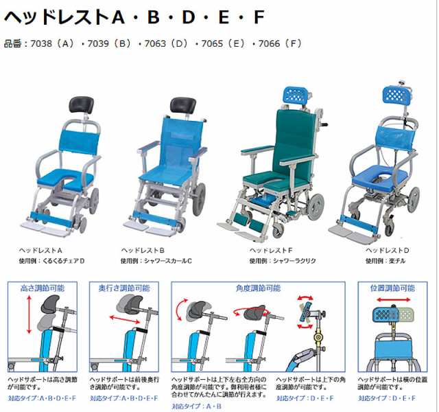 入浴・シャワー用車いす KS2 カワムラサイクル (お風呂 椅子 浴用椅子 シャワーキャリー 背付き 介護 椅子) 介護用品 SHK1Z243Z7 - anzanatitlan.org