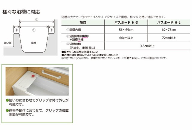 アロン化成 バスボードH-S はねあげくん 535-102 入浴用 お風呂用 介護