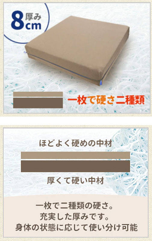 代引き不可 ハッピーのぞみ80号 9202 40×40×8cm ハッピーおがわ 介護用品_4